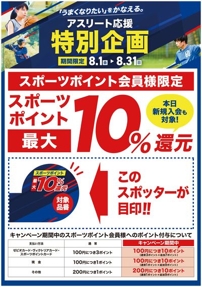 シューズニューモデル 10%還元