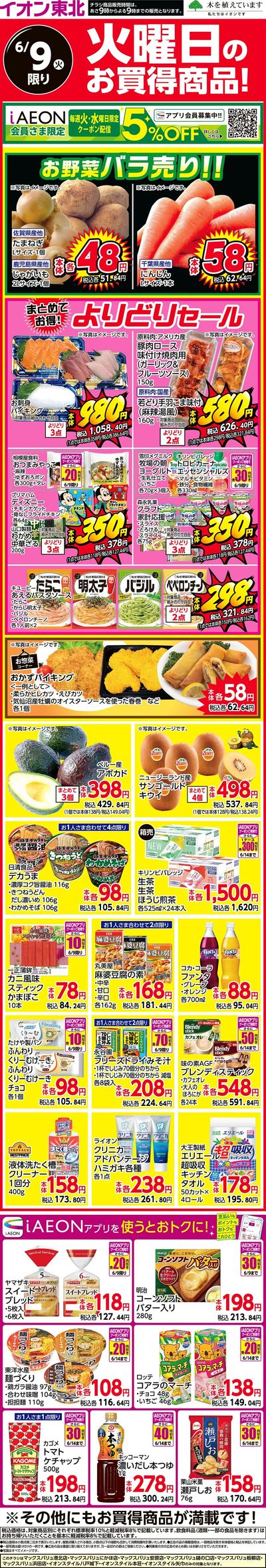 目玉成長モデル・にかほ港北合同