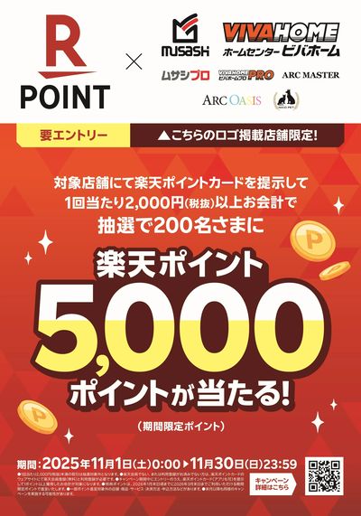 【楽天ポイントカード】抽選で200名さまに5,000ポイントが当たる!