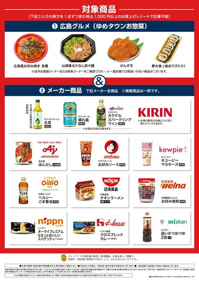 7/1号 ケンミンSHOW 広島グルメ総選挙 ウラ