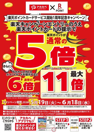 楽天ポイントサービス1周年記念キャンペーン