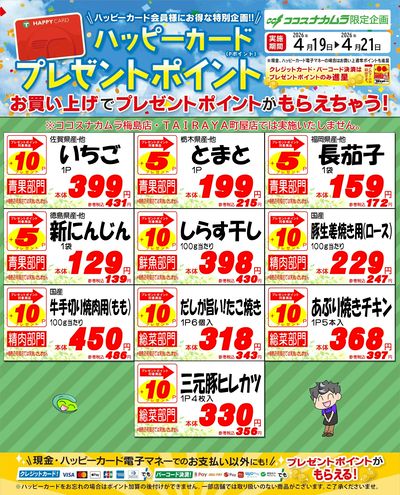 ハッピーカードプレゼントポイント