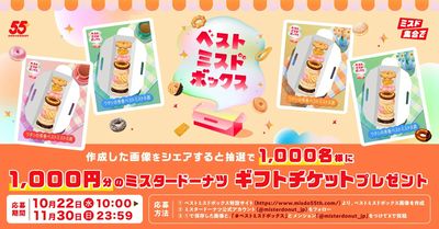 ベストミスドボックス