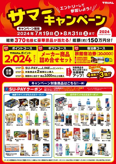 トライウェル 那珂店