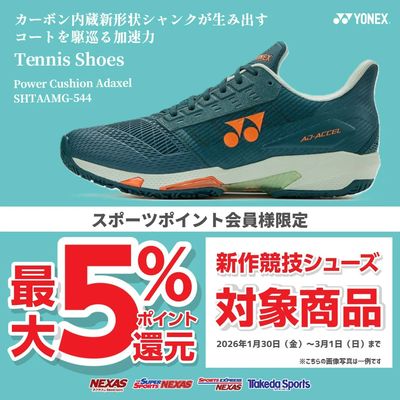 春の新作競技シューズ最大5%ポイント還元キャンペーン ラケスポ1