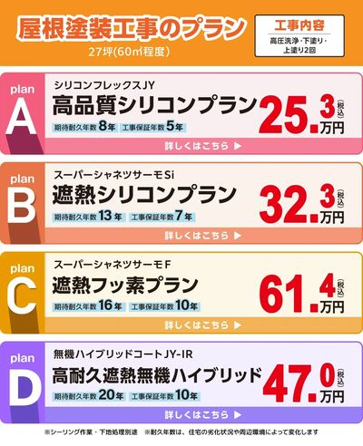 屋根塗装工事プラン