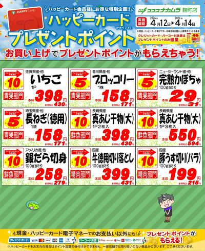 ハッピーカードプレゼントポイント