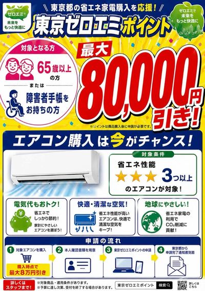 東京都ゼロエミポイント最大8万円引き