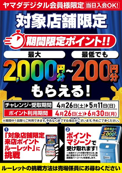 対象店舗限定 来店ポイントルーレット