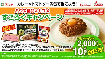 カレー×トマトソース缶で当てよう! すごろくキャンペーン