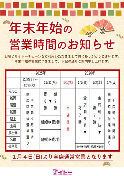 伊波　まとめ売り 岩波 世界の美術まとめ売りセット