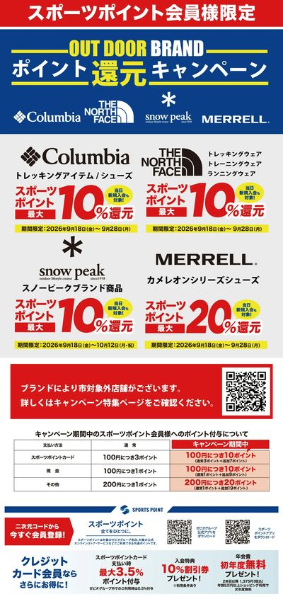 アウトドアブランド ポイント還元きゃのペーン