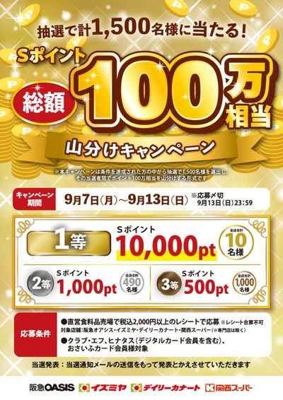 抽選でSポイントが当たる!山分けキャンペーン