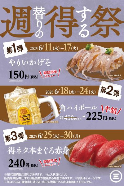 週得祭