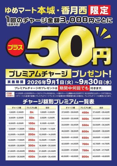 50円のプレミアムチャージプレゼント