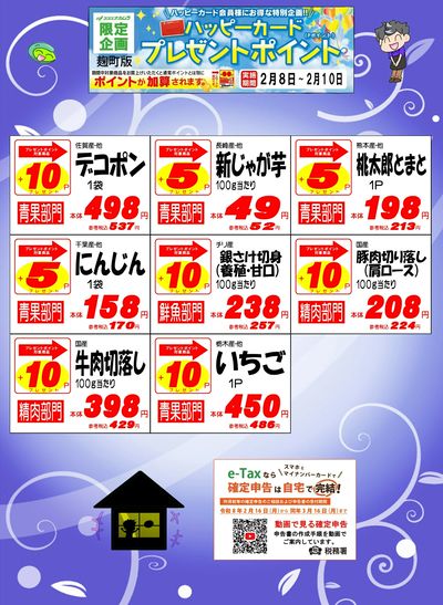 ハッピーカードプレゼントポイント