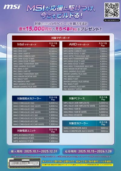 MSI 今こそビルドるキャンペーン(うら)