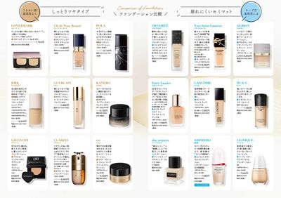 ビューティーコレクション ②(千葉)