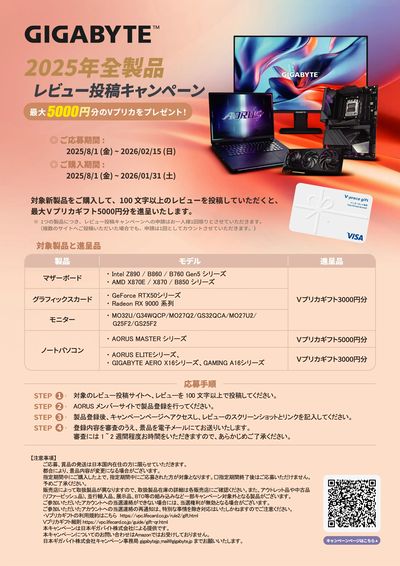 GIGABYTE2025年全製品レビューキャンペーン