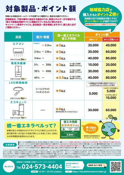 福島 省エネ家電 購入応援キャンペーン(うら)