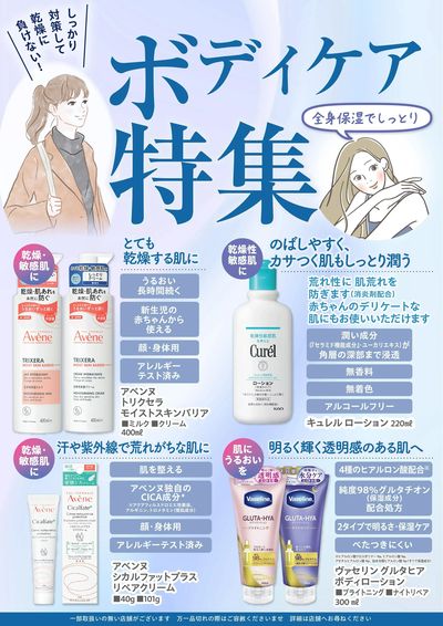 商品情報