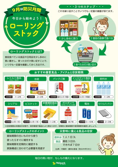 ローリングストック