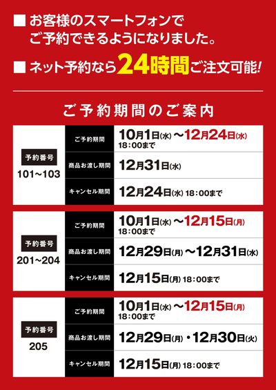 スーパーセンタートライアル 皆春店_裏