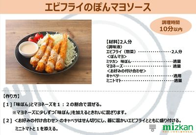 今週の\ちゃちゃっと!アレンジ/