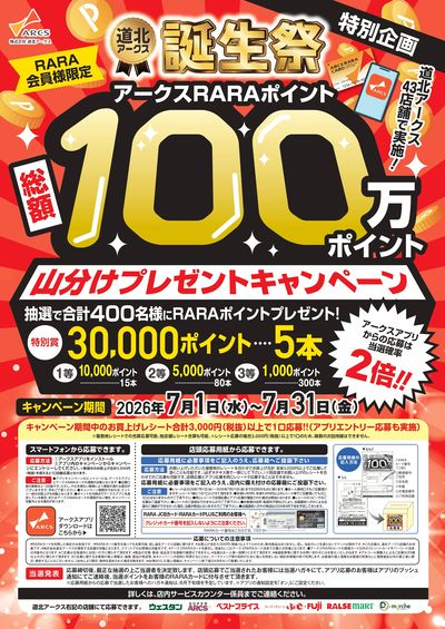 誕生祭特別企画RARAポイント山分けプレゼントキャンペーン