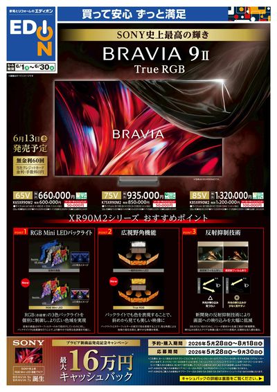 SONY史上最高の輝き(オモテ)