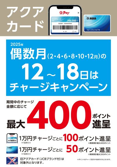 アクアカード 偶数月の12~18日はチャージキャンペーン!