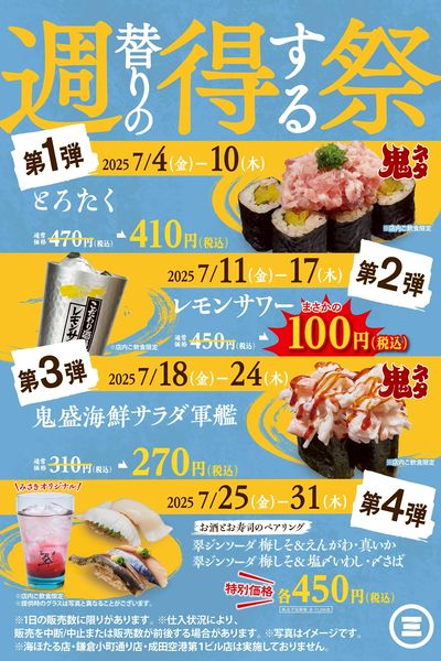 週得祭
