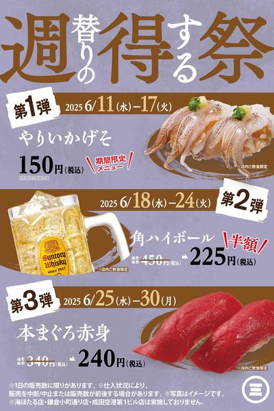 週得祭