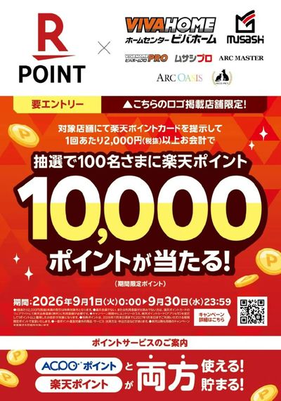 抽選で楽天ポイントが当たる!