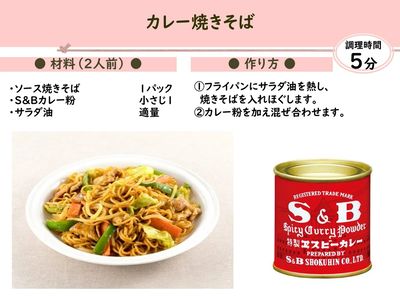 今週の\ちゃちゃっと!アレンジ/