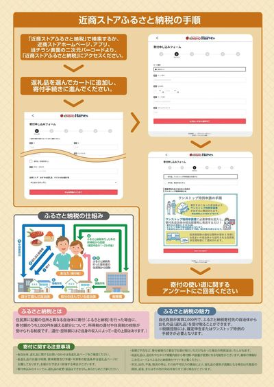 近商ストアふるさと納税