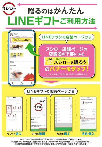 LINEギフトご利用方法