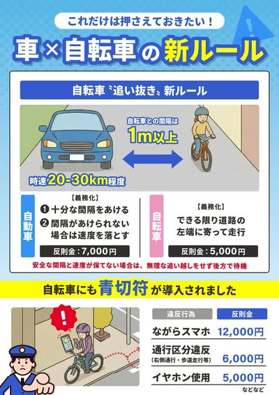 4月3日配信 4月1日から開始!車×自転車の新ルール