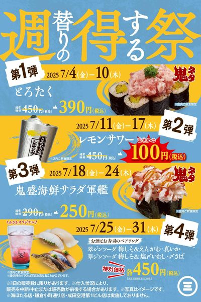 週得祭
