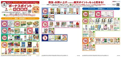 6月楽天ポイントチラシ:オモテ