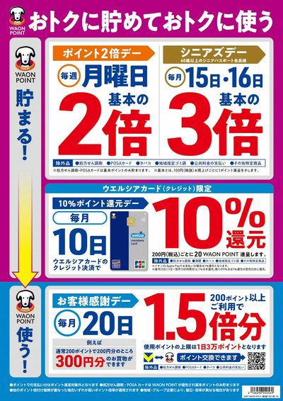 ポイント販促