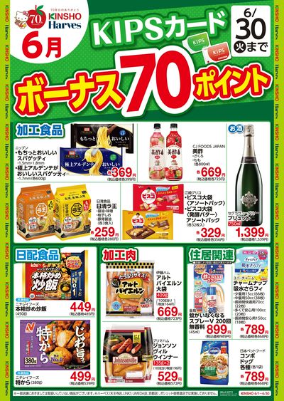 KIPSカードボーナス70ポイント