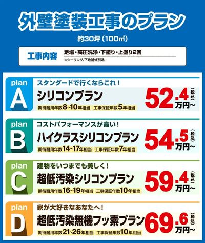 外壁塗装工事プラン