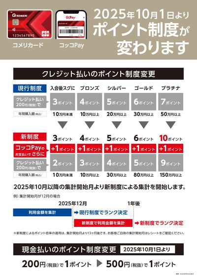 コメリカード・コッコPay 2025年10月1日よりポイント制度が変わります