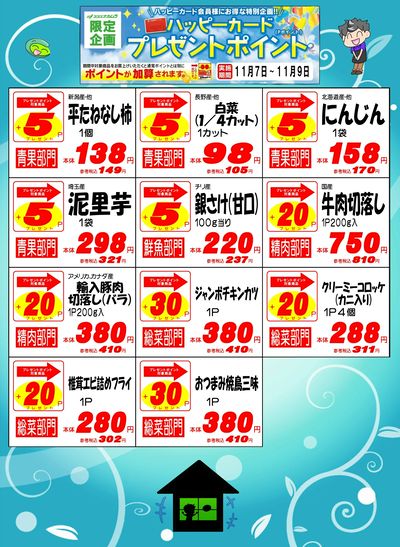 ハッピーカードプレゼントポイント