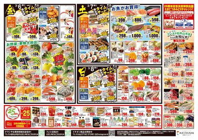 決算感謝祭第2弾・裏