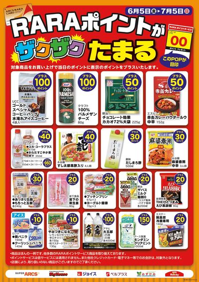 6月度RARAポイント