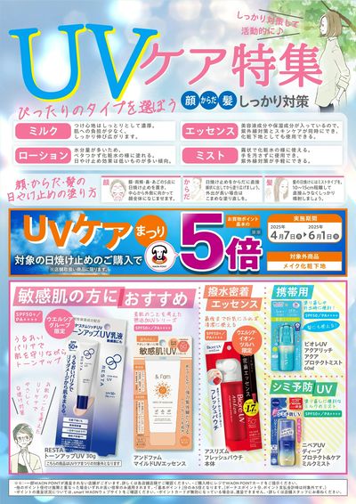 商品情報