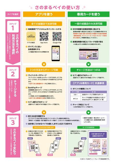 さのまるペイ(うら)