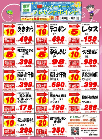 ハッピーカードプレゼントポイント